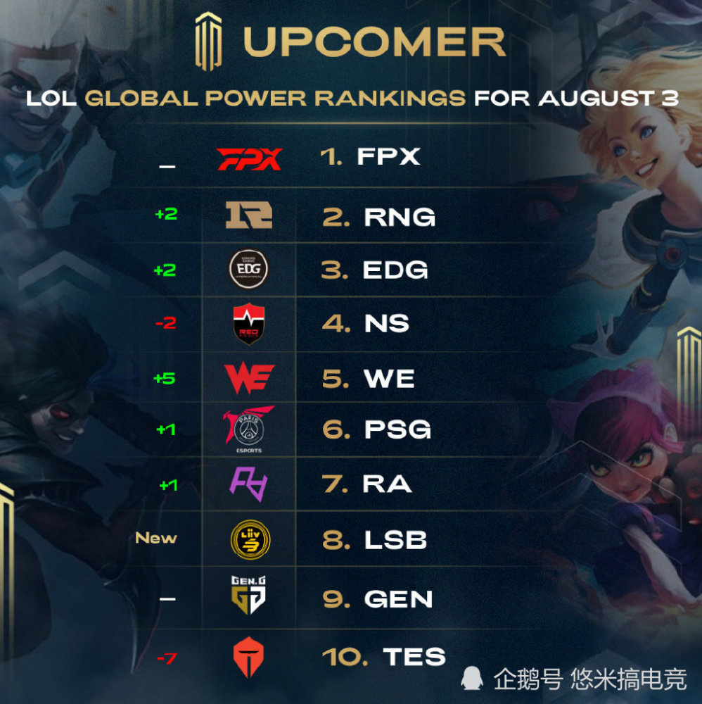 十五轮精彩 十五轮精彩