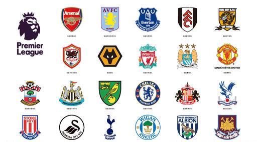 球员和市场 球员和市场