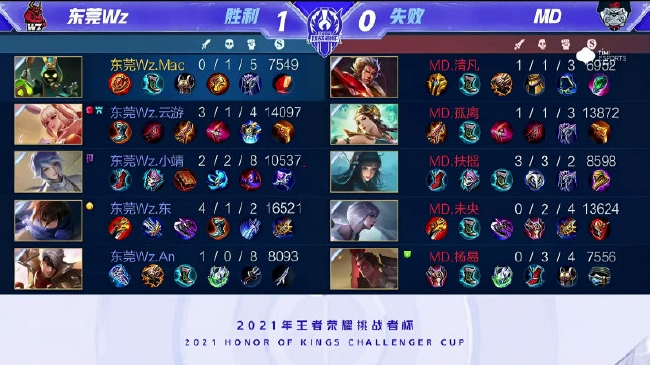 避免再一次 避免再一次