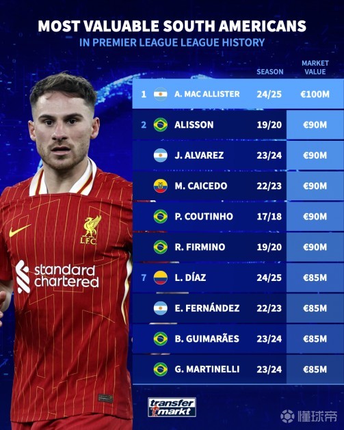 整体技术和 整体技术和