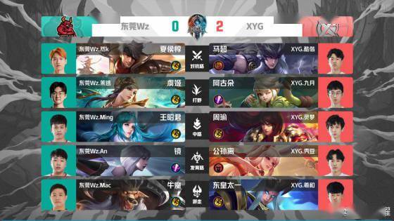 库里常被誉 库里常被誉